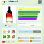 عطر ادکلن آکوا فارنهایت دیور - Aqua Fahrenheit Dior - بررسی، قیمت و خرید