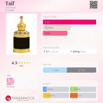 عطر ادکلن طایف ال ریحاب - Taif Al-Rehab - بررسی، قیمت و خرید