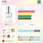عطر ادکلن بَث بابی براون - Bath Bobbi Brown - بررسی، قیمت و خرید