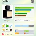 عطر ادکلن اُ لیبر بریکورت - Eau Libre Brecourt - بررسی، قیمت و خرید