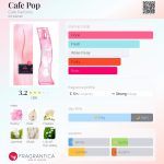 عطر ادکلن کافه پاپ کافه پرفیومز - Cafe Pop Cafe Parfums - بررسی، قیمت و خرید