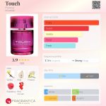 عطر ادکلن تاچ فلورمار - Touch Flormar - بررسی، قیمت و خرید