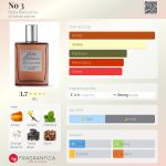 عطر ادکلن نو تری بلا بلیسیما - No 3 Bella Bellissima - بررسی، قیمت و خرید