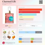 عطر ادکلن چارمد لایف بث اند بادی ورکز - Charmed Life Bath & Body Works - بررسی، قیمت و خرید