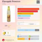 عطر ادکلن پایناپل پروسکو فروتینی - Pineapple Prosecco Fruttini - بررسی، قیمت و خرید