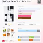 عطر ادکلن ام فایو ویر وی آر در ایز نو هیر سی بی آی هیت پرفیوم - M5 Where We Are There Is No Here CB I Hate Perfume - بررسی، قیمت و خرید