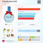 عطر ادکلن چالستون گرل چرلستون گرل - Charleston Girl Charleston Girl - بررسی، قیمت و خرید