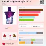 عطر ادکلن سنتینی نایتس پرپل پالس اِیوِن - Scentini Nights Purple Pulse Avon - بررسی، قیمت و خرید