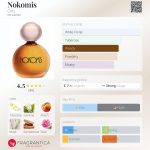 عطر ادکلن نوکومیس کاتی - Nokomis Coty - بررسی، قیمت و خرید