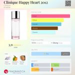 عطر ادکلن کلینیک هپی هارت ۲۰۱۲ کلینیک - Clinique Happy Heart 2012 Clinique - بررسی، قیمت و خرید