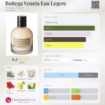 عطر ادکلن بوتگا ونتا او لیجره بوتگا ونتا - Bottega Veneta Eau Legere Bottega Veneta - بررسی، قیمت و خرید
