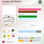 عطر ادکلن بامبو فور وومن فرانک اولیویه - Bamboo for Women Franck Olivier - بررسی، قیمت و خرید