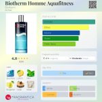 عطر ادکلن بایودرهم هوم آکوافیتنس بایودرَم - Biotherm Homme Aquafitness Biotherm - بررسی، قیمت و خرید
