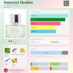 عطر ادکلن سامرست مدو کراب‌تری اند اولین - Somerset Meadow Crabtree & Evelyn - بررسی، قیمت و خرید
