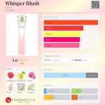عطر ادکلن ویسپر بلَش گویست - Whisper Blush Ghost - بررسی، قیمت و خرید