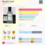 عطر ادکلن رویال کورت انگلیا پرفیومری - Royal Court Anglia Perfumery - بررسی، قیمت و خرید