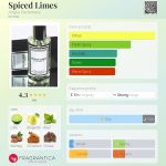 عطر ادکلن اسپایسد لایمز انگلیا پرفیومری - Spiced Limes Anglia Perfumery - بررسی، قیمت و خرید