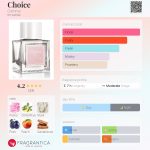 عطر ادکلن چویس کاما - Choice Comma - بررسی، قیمت و خرید