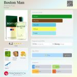عطر ادکلن بوستون من آنتونیو پوگ - Boston Man Antonio Puig - بررسی، قیمت و خرید