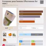 عطر ادکلن فرومون پور هوم عِبدِس سَلام اَتارز پِرفیومز - Feromone pour homme (Pheromone for man ) Abdes Salaam Attars Perfumes - بررسی، قیمت و خرید
