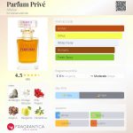 عطر ادکلن پرفیوم پریوه افتلیر - Parfum Privé Aftelier - بررسی، قیمت و خرید