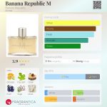 عطر ادکلن بنانا ریپابلیک ام بنانا ریپابلک - Banana Republic M Banana Republic - بررسی، قیمت و خرید
