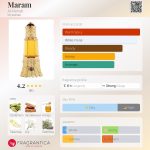 عطر ادکلن مارام الحبیب - Maram Al-Rehab - بررسی، قیمت و خرید
