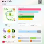 عطر ادکلن وان ویش دزینتارس - One Wish Dzintars - بررسی، قیمت و خرید