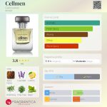 عطر ادکلن سلمن سلکوزمت - Cellmen Cellcosmet - بررسی، قیمت و خرید