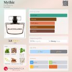 عطر ادکلن میتیک بلاک گلاما - Mythic Blackglama - بررسی، قیمت و خرید