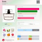 عطر ادکلن آیکان بِلَک گلاما - Icon Blackglama - بررسی، قیمت و خرید