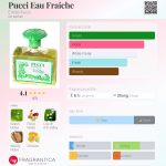 عطر ادکلن پوچی او فرش امیلیو پوچی - Pucci Eau Fraiche Emilio Pucci - بررسی، قیمت و خرید