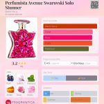 عطر ادکلن پرفیومیستا اونیو سواروفسکی سولو استونر باند نامبر ناین - Perfumista Avenue Swarovski Solo Stunner Bond No 9 - بررسی، قیمت و خرید