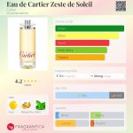 عطر ادکلن اودو کارتیر زِس دو سُلیل کارتیر - Eau de Cartier Zeste de Soleil Cartier - بررسی، قیمت و خرید