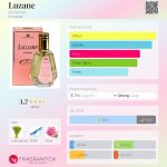 عطر ادکلن لوزان الریهاب - Luzane Al-Rehab - بررسی، قیمت و خرید