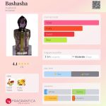 عطر ادکلن باشاشا اسغرحلی - Bashasha Asgharali - بررسی، قیمت و خرید