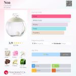 عطر ادکلن نوا کاچارل - Noa Cacharel - بررسی، قیمت و خرید