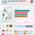 عطر ادکلن ایتِرنیتی 25ث آنیورساری ادیشن فور وومن کلوین کلاین - Eternity 25th Anniversary Edition for Women Calvin Klein - بررسی، قیمت و خرید