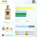 عطر ادکلن نرولی کسل فوربز - Neroli Castle Forbes - بررسی، قیمت و خرید