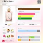 عطر ادکلن آل فور لاو سلین دیون - All For Love Celine Dion - بررسی، قیمت و خرید