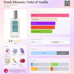 عطر ادکلن پچ بلوسام، وایولت اند ونیلا دام پرفیومری - Peach Blossom, Violet & Vanilla Dame Perfumery - بررسی، قیمت و خرید