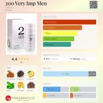 عطر ادکلن دویست وری ایمپورتنت من استیارا - 200 Very Imp Men Estiara - بررسی، قیمت و خرید