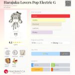 عطر ادکلن هراجوکو لاورز پاپ الکتریک جی هراجوکو لاورز - Harajuku Lovers Pop Electric G Harajuku Lovers - بررسی، قیمت و خرید
