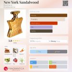 عطر ادکلن نیویورک صندل وود باند نامبر ناین - New York Sandalwood Bond No 9 - بررسی، قیمت و خرید