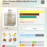 عطر ادکلن الوغ هوم ادیشن بلانش او دو پارفوم شانل - Allure Homme Edition Blanche Eau de Parfum Chanel - بررسی، قیمت و خرید