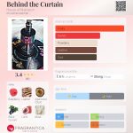 عطر ادکلن بِهایند دِ کِرتِن هاوس آو ماتریک - Behind the Curtain House of Matriarch - بررسی، قیمت و خرید