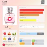 عطر ادکلن لاو اسنس - Love essence - بررسی، قیمت و خرید