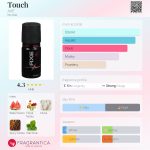 عطر ادکلن تاچ اکس - Touch AXE - بررسی، قیمت و خرید