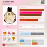 عطر ادکلن آمبرُسین فرانچسکا دل‌اورو - Ambrosine Francesca dell'Oro - بررسی، قیمت و خرید