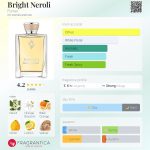 عطر ادکلن بِرایت نرولی فراری - Bright Neroli Ferrari - بررسی، قیمت و خرید
